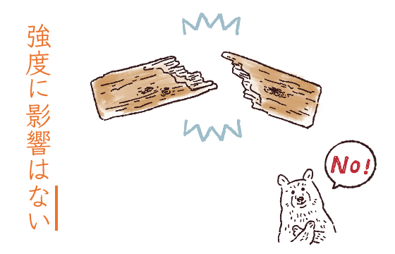 強度が落ちると思われている